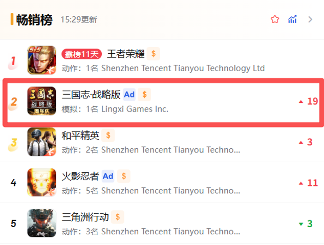 对话三战制作人：要把离开的那批人，一个个找回来