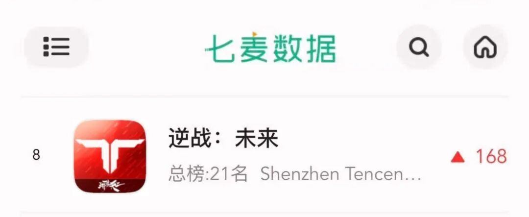 又进TOP10?今年的第一射击爽游,被腾讯做成了 又进TOP10?今年的第一射击爽游,被腾讯做成了