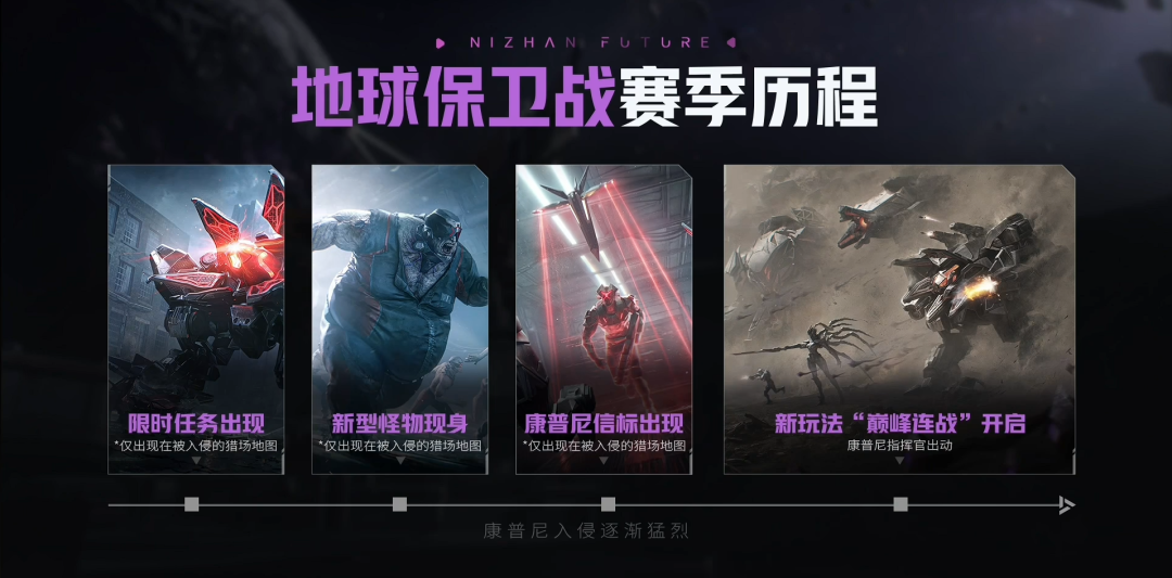 又进TOP10?今年的第一射击爽游,被腾讯做成了 又进TOP10?今年的第一射击爽游,被腾讯做成了