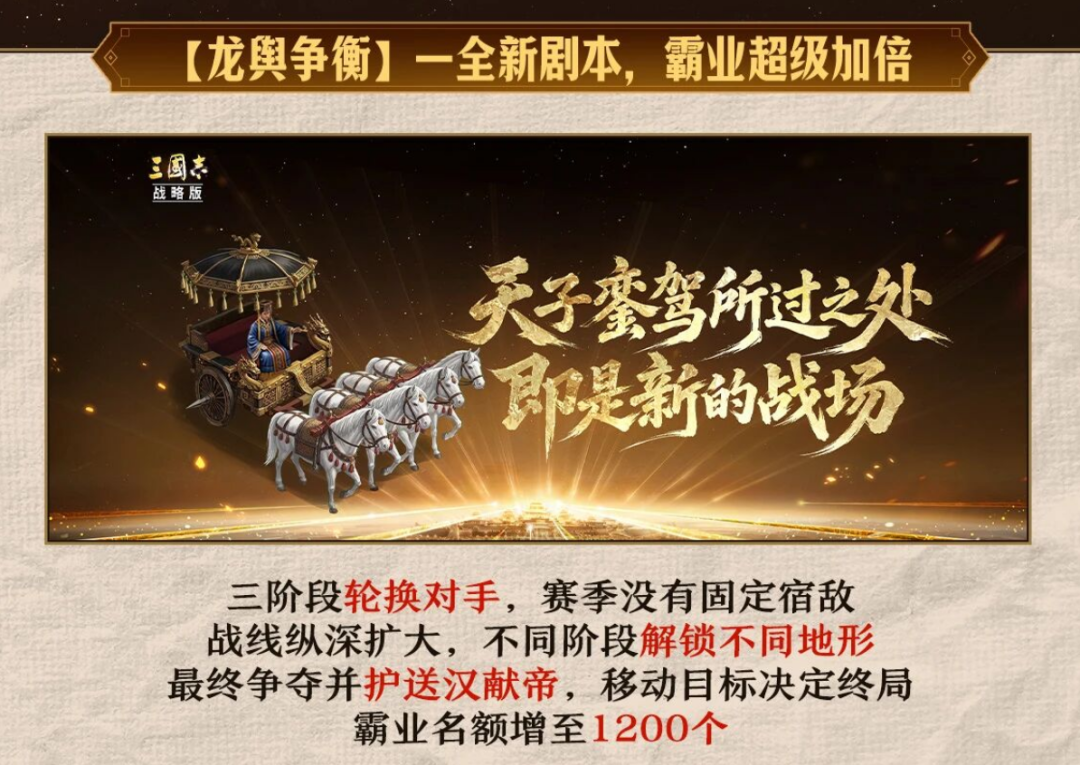 2026年SLG的下一战：还能靠什么跑出来？