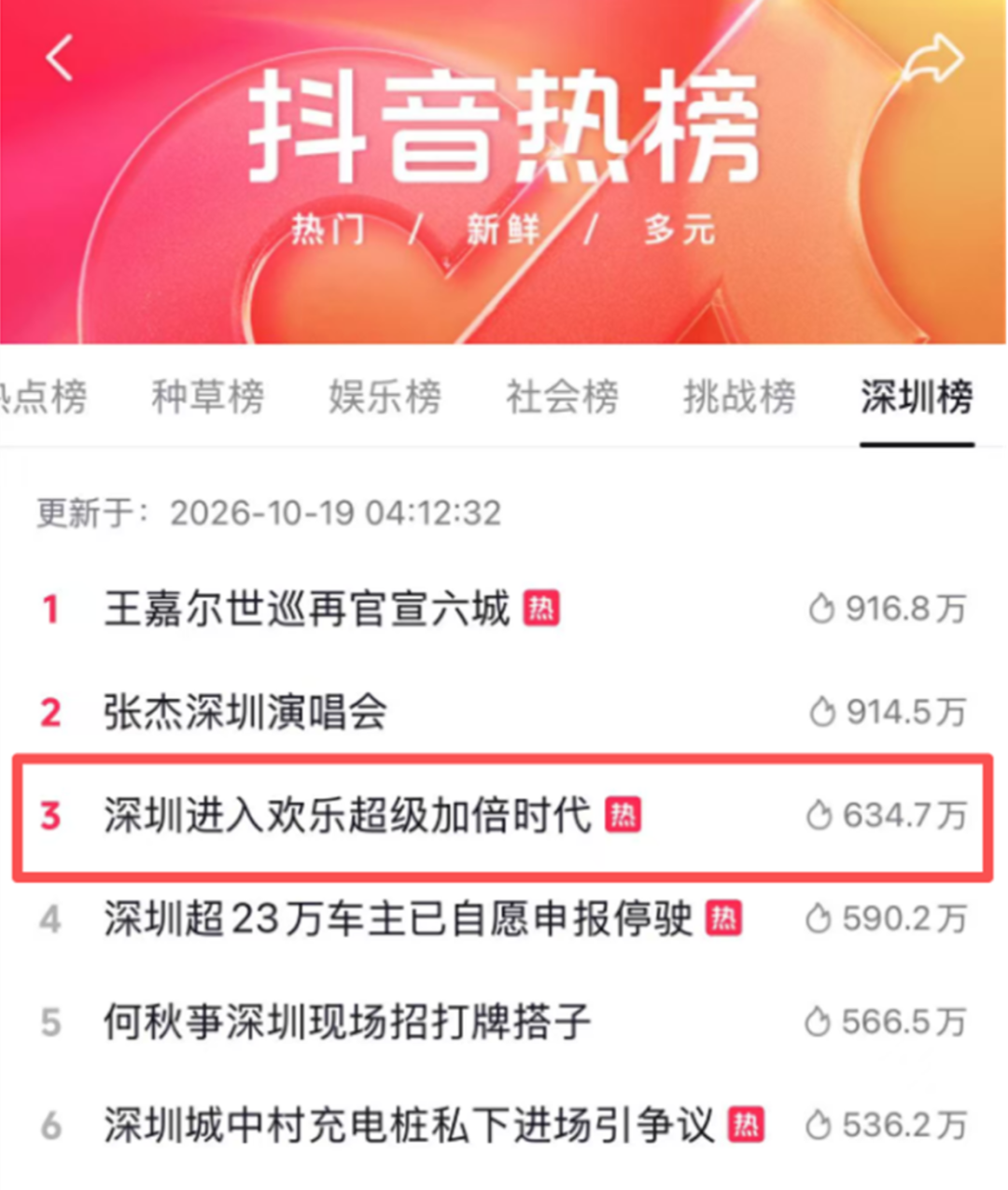 腾讯光子这个20年IP，被20岁的年轻人玩起来了
