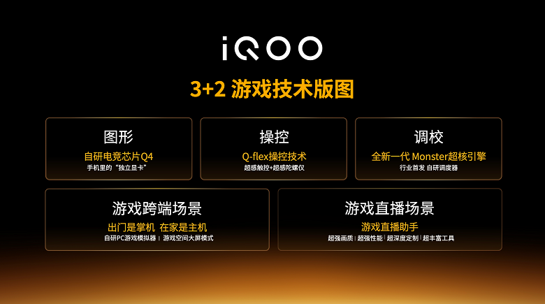 iQOO 联合 Unreal Engine，软硬协同推进主机级手游体验