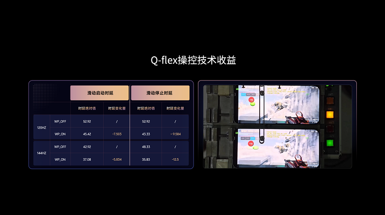 iQOO 联合 Unreal Engine，软硬协同推进主机级手游体验
