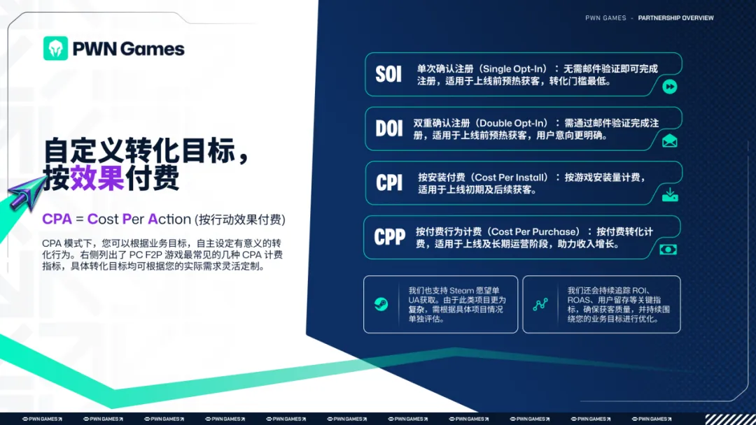 对话10年“老炮儿”：中国游戏出口的“新蓝海”，该怎么进？